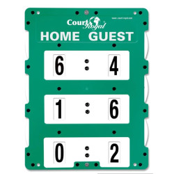 AFFICHEUR DE SCORE 60CM*46CM