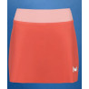 JUPE MOURATOGLOU APPAREL MELBOURNE