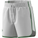 SHORT ADIDAS B PRO