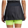 JUPE ADIDAS FEMME PRO ATHLETE US SERIES